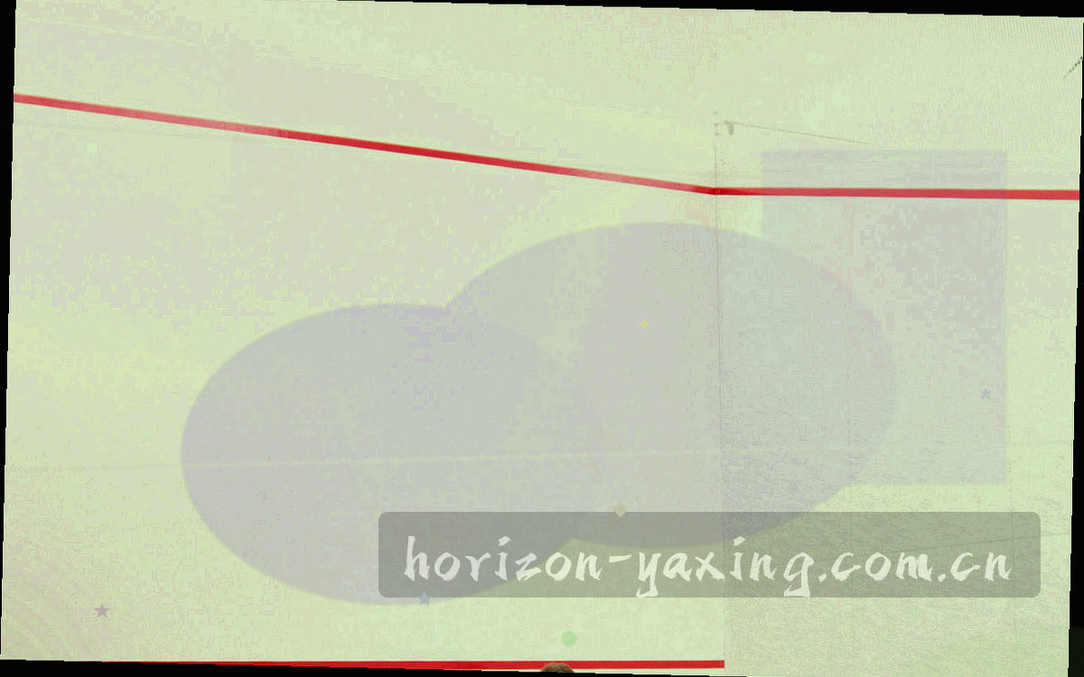 客场拿分效率对照曲线与首发轮换幅度条形图并列的组合示意